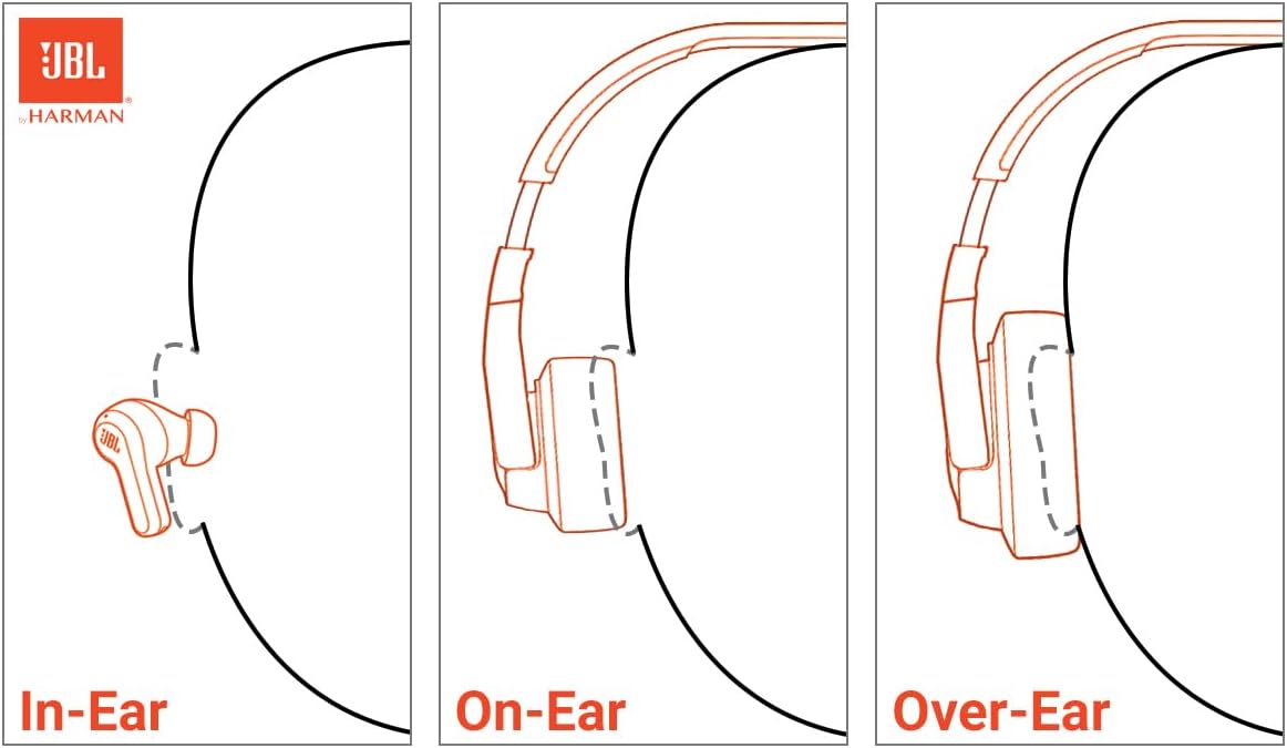 Kabellose On-Ear-Kopfhörer Tune 510BT, Weiss/opulenter Garten Kopfhörer