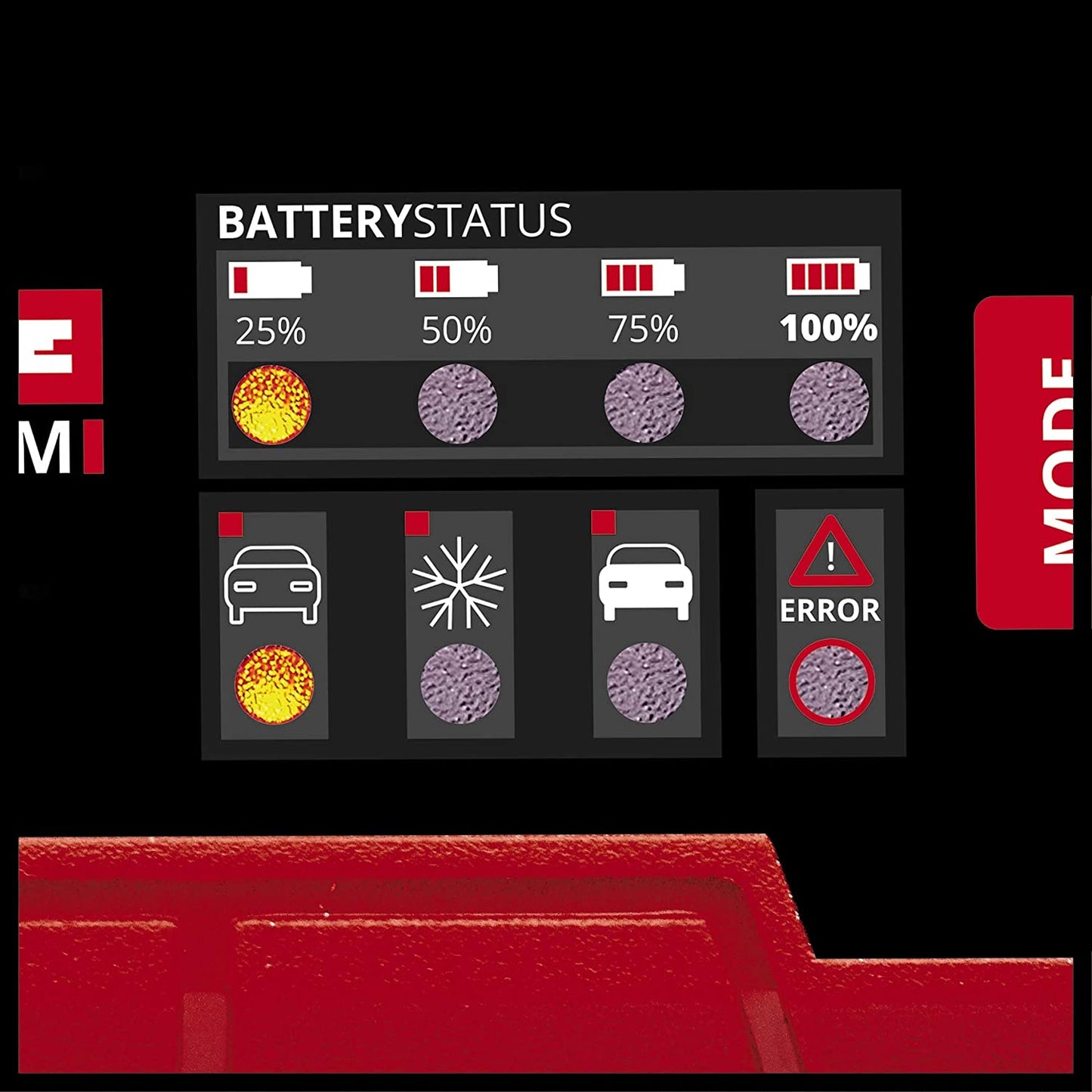 Autobatterie-Ladegerät CE-BC 2 M, max. 2 A / Expert Single