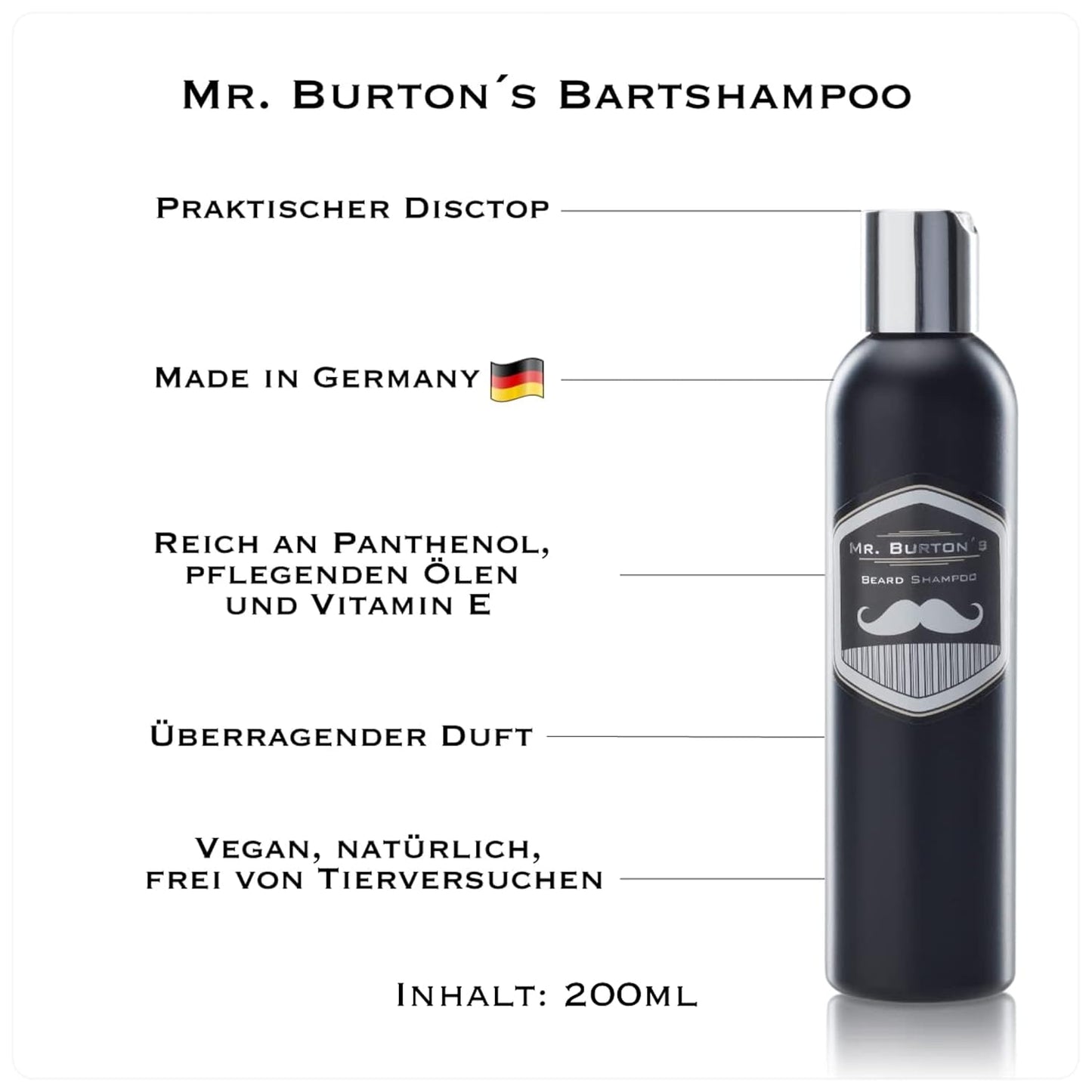 Bartpflege-Set