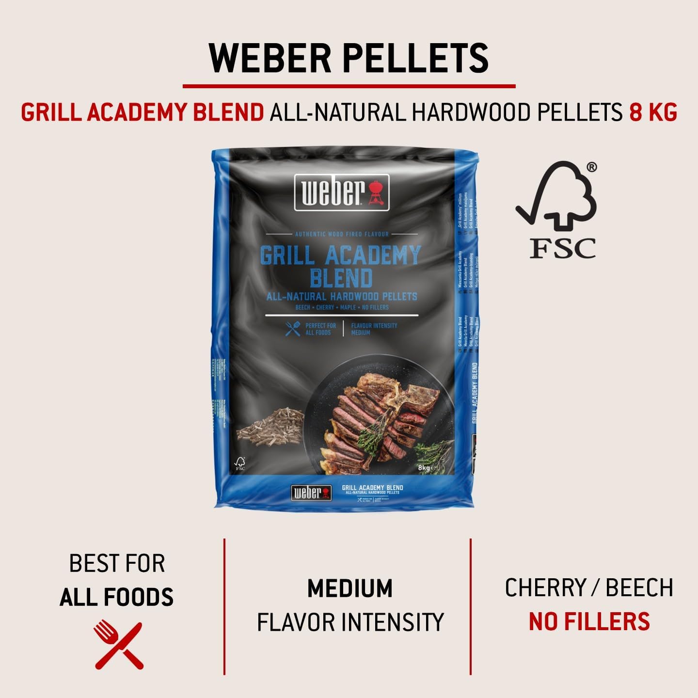 Grill Academy Blend Hartholz Pellets, Grill Academy Blend