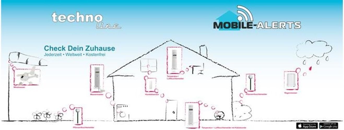 Mobile Alerts Fensterkontakt Set MA 10800-1