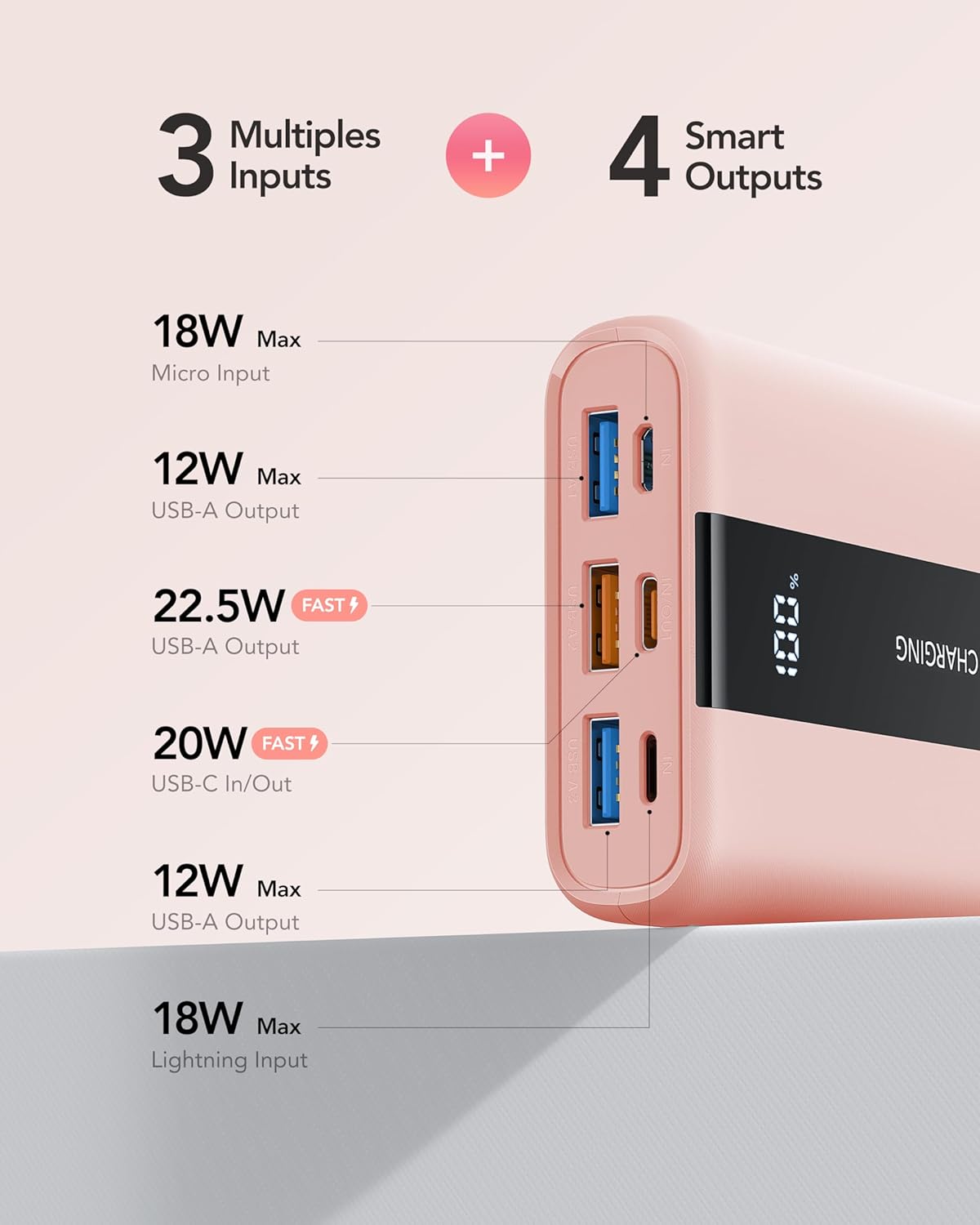 Powerbank mit Schnellladefunktion, Rosa