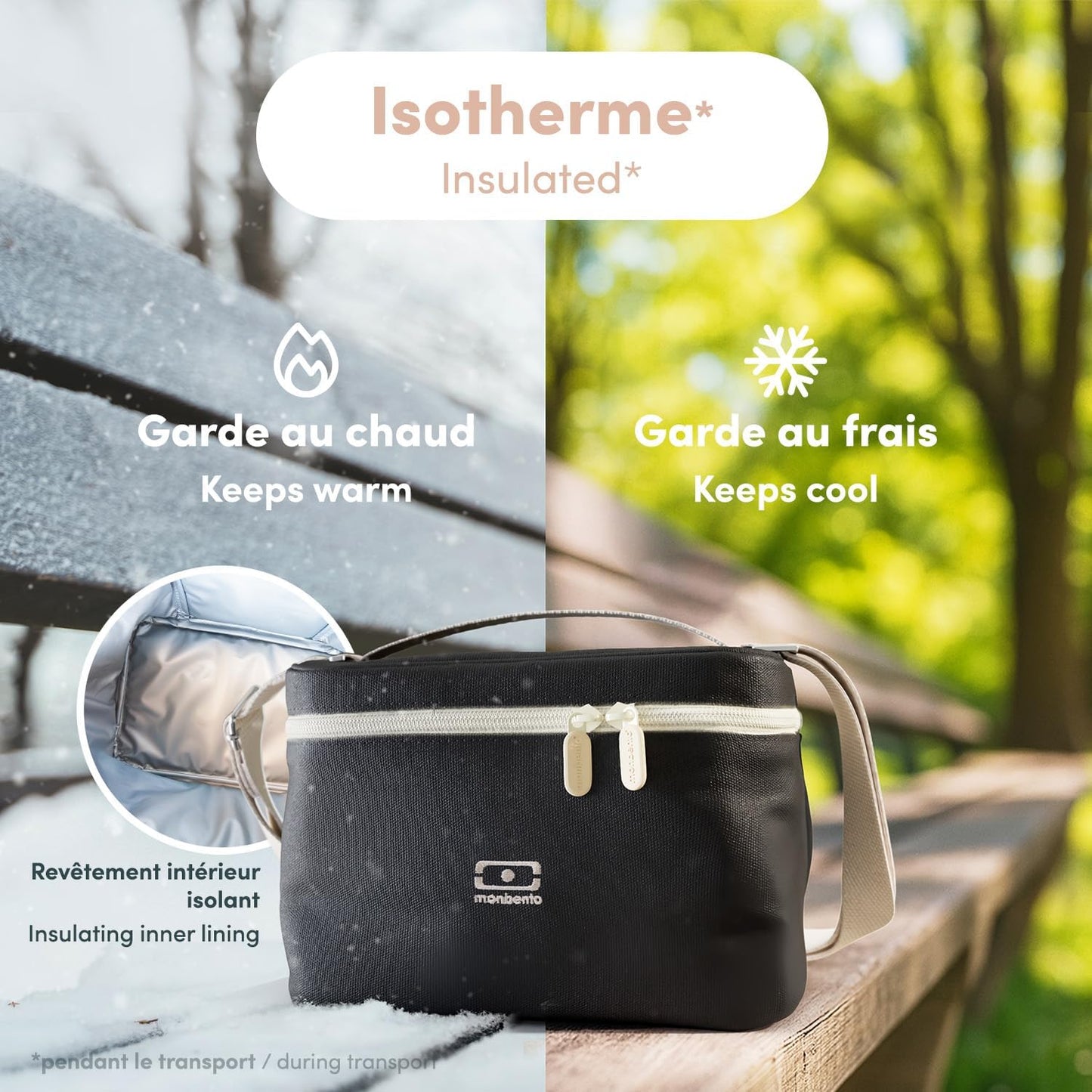 Kleine Thermotasche für Unterwegs (5L), Schwarz Onyx