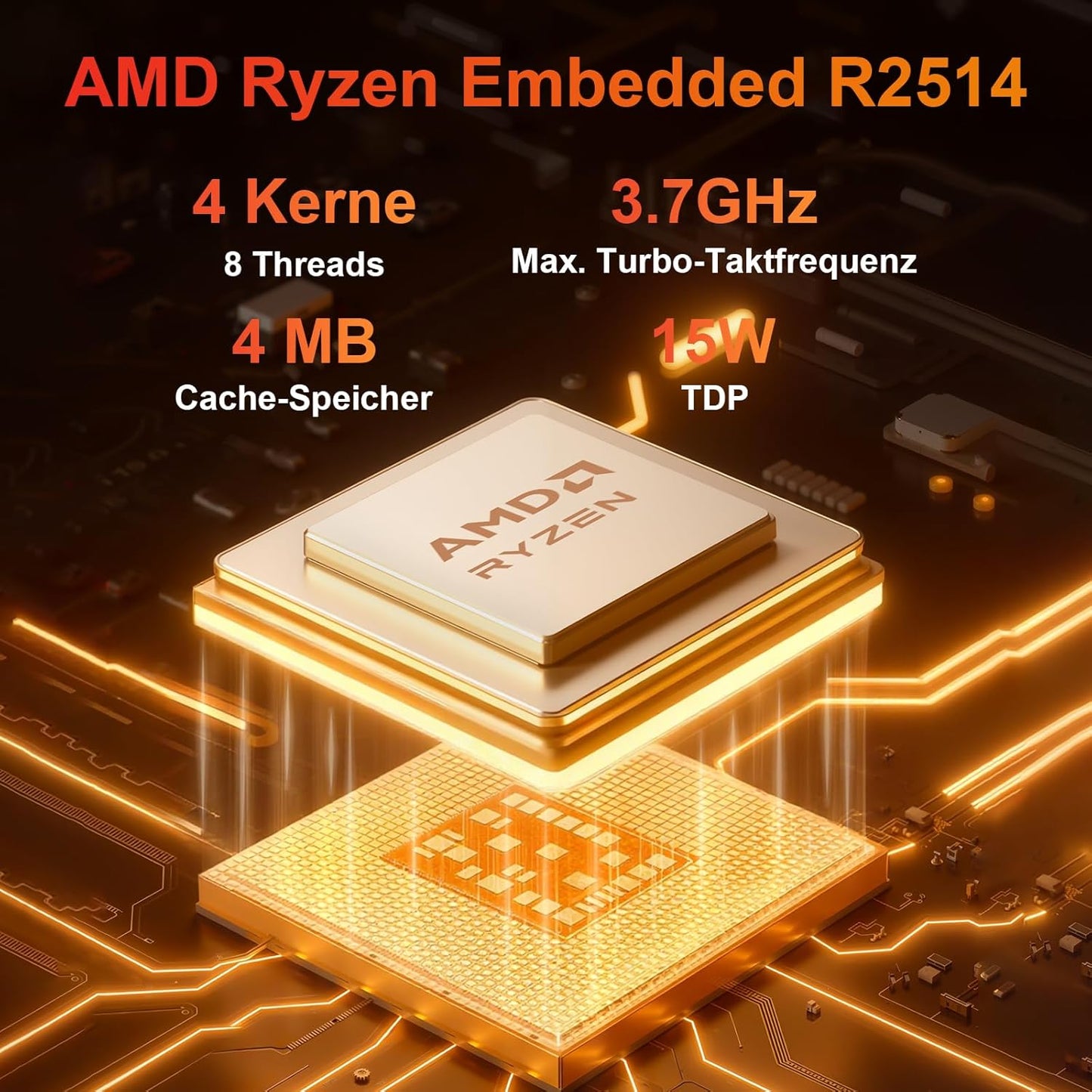Mini PC AK12 mit AMD Ryzen R2514, 4K, WiFi 5, 8+512GB