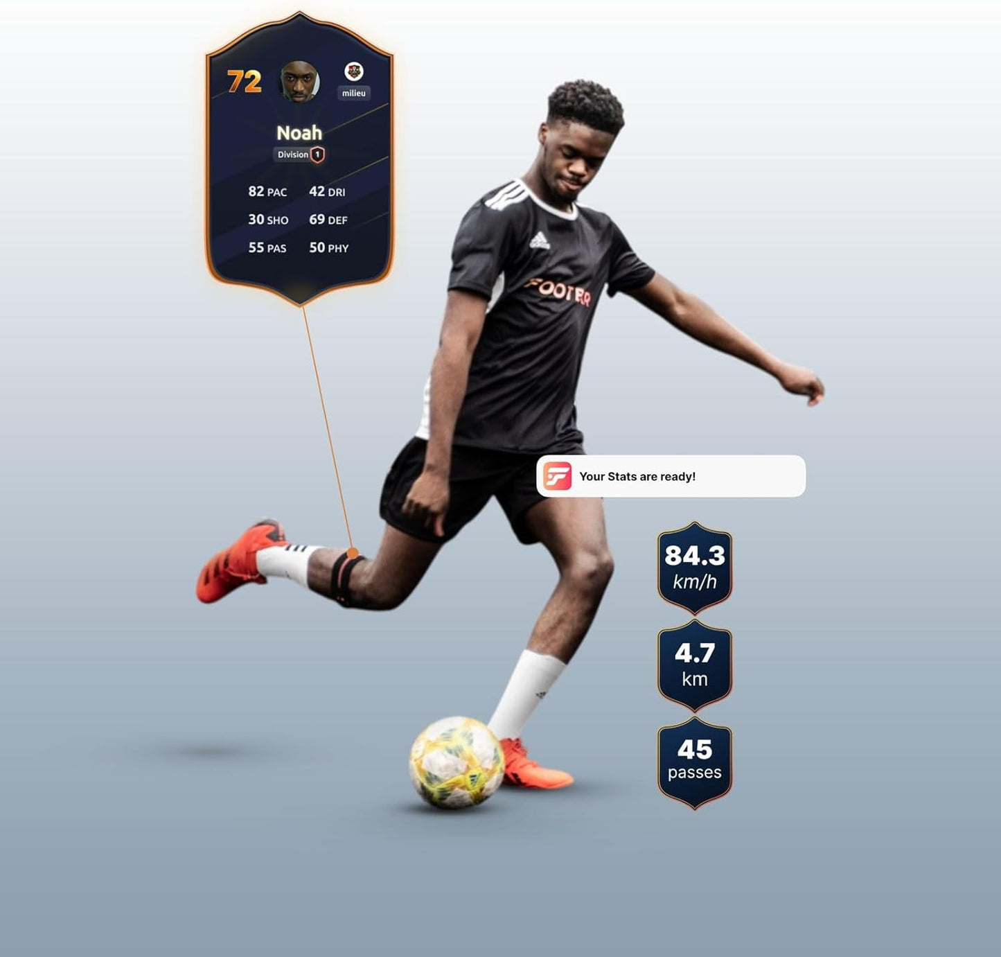 Meteor Aktivitätstracker für Fussballleistung