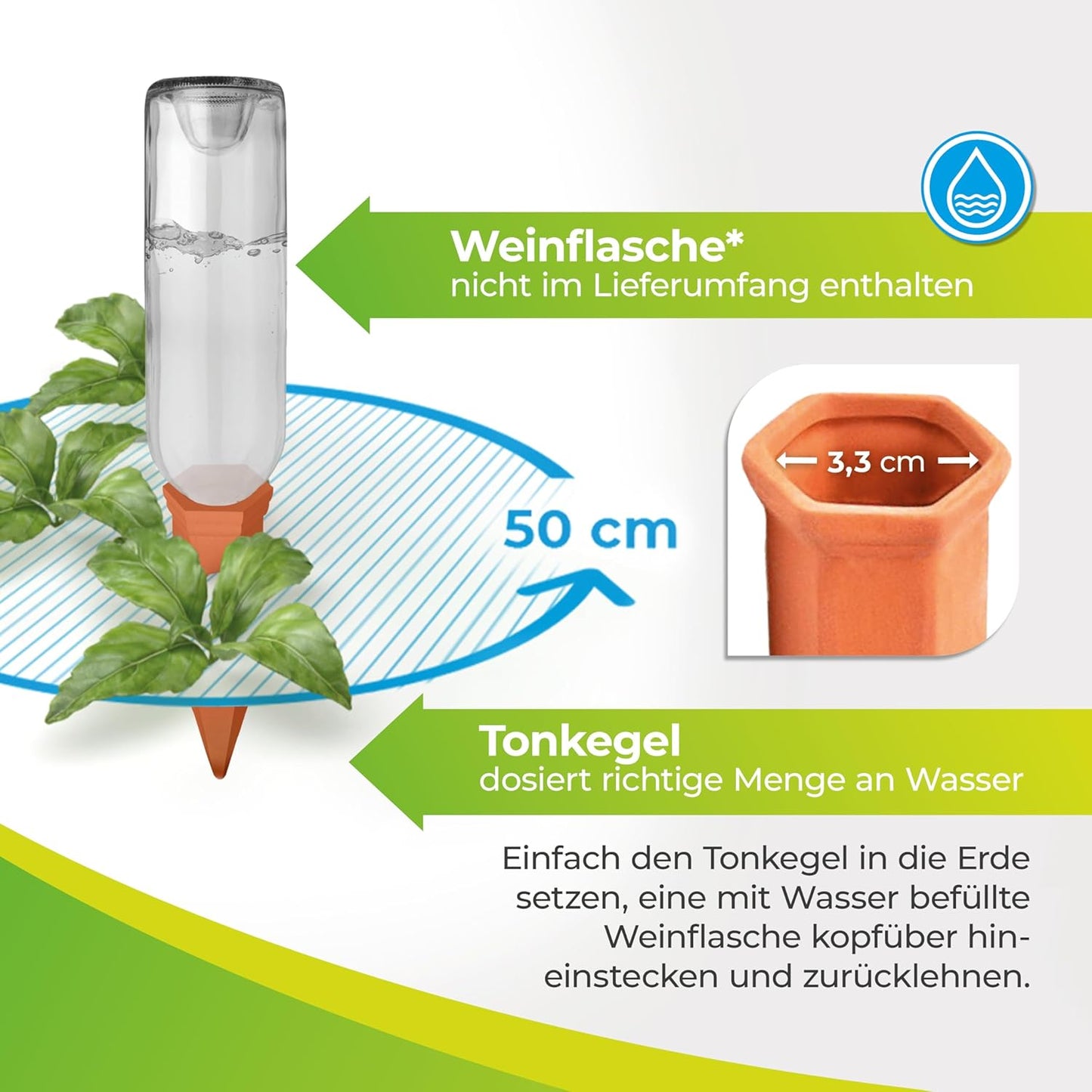Bewässerungssystem Hydro Wine 12er-Set, 12x Tonkegel