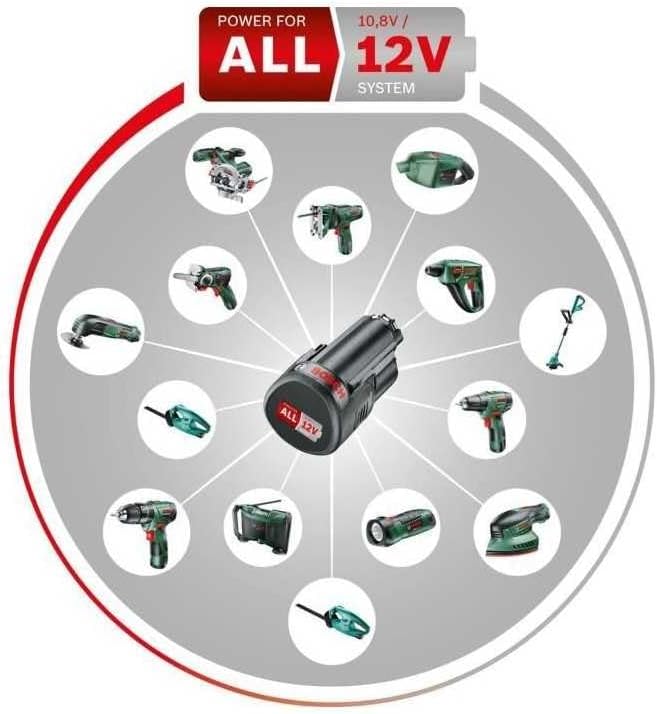 Akku Multischleifer EasySander 12 Set (inkl. 1 Akku), EasySander 12 Set | 1 Akku