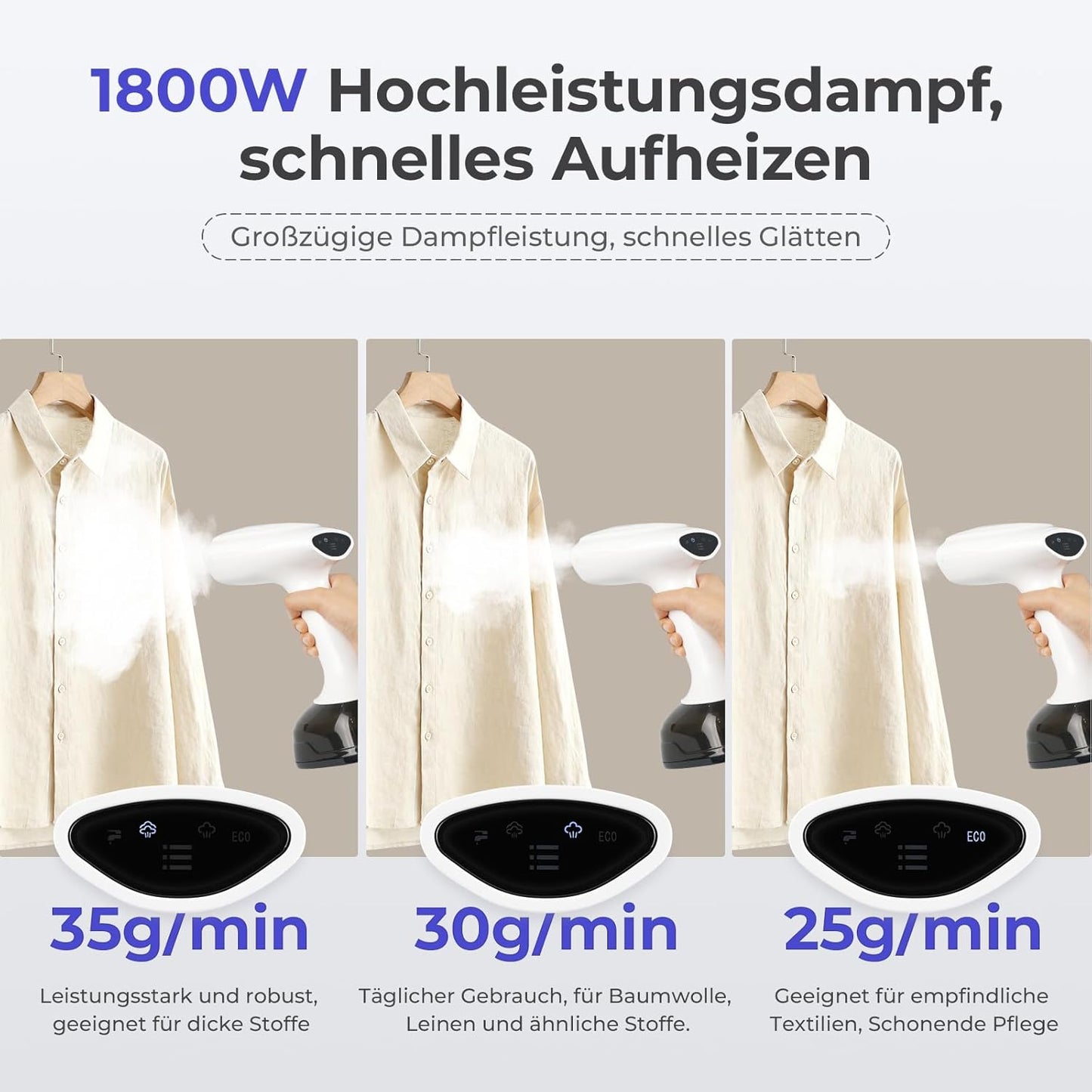 Dampfglätter & Steamer 1800W mit 3 Stufen, 1800w