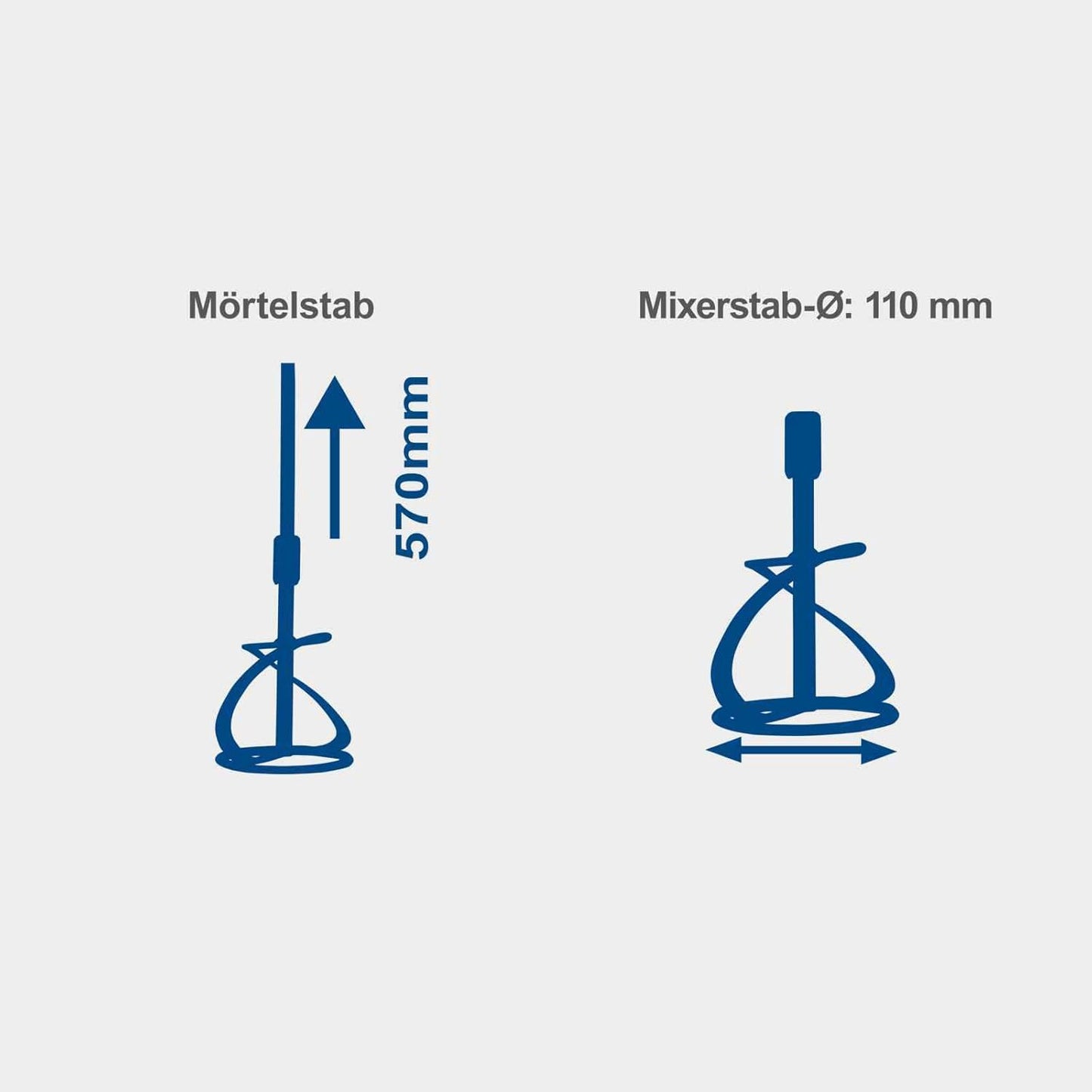 Doppel Rührwerk PM1800D mit 2-Gang-Getriebe
