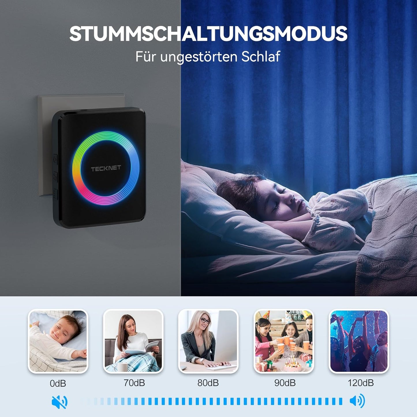 Funkklingel-Set mit 2 Plug-In-Empfänger, 2 Sendern und RGB-Blitz, 2 Empfänger & 2 Sender Schwarz