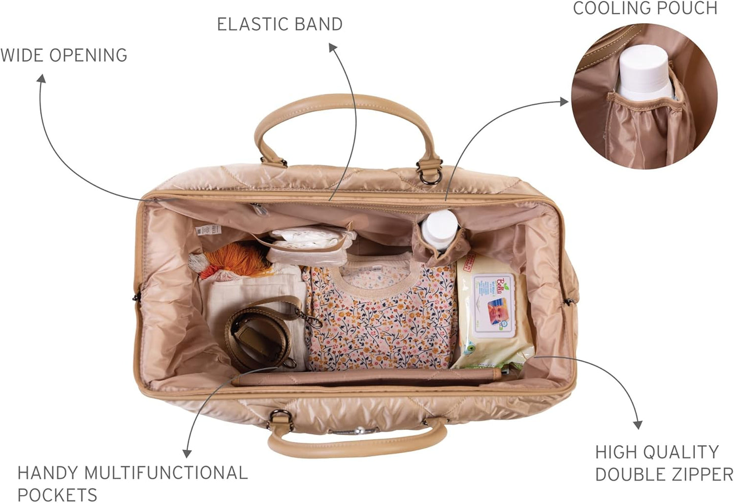 Mommy Bag Wickeltasche, Beige Gesteppt