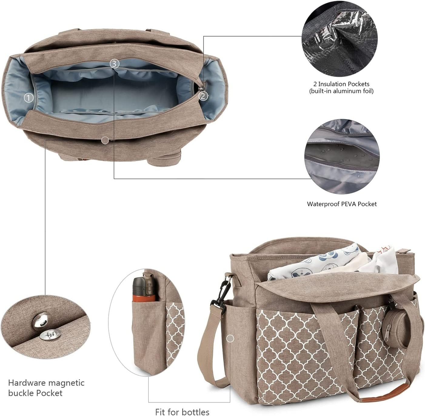 Multifunktionale Wickeltasche, Gelb