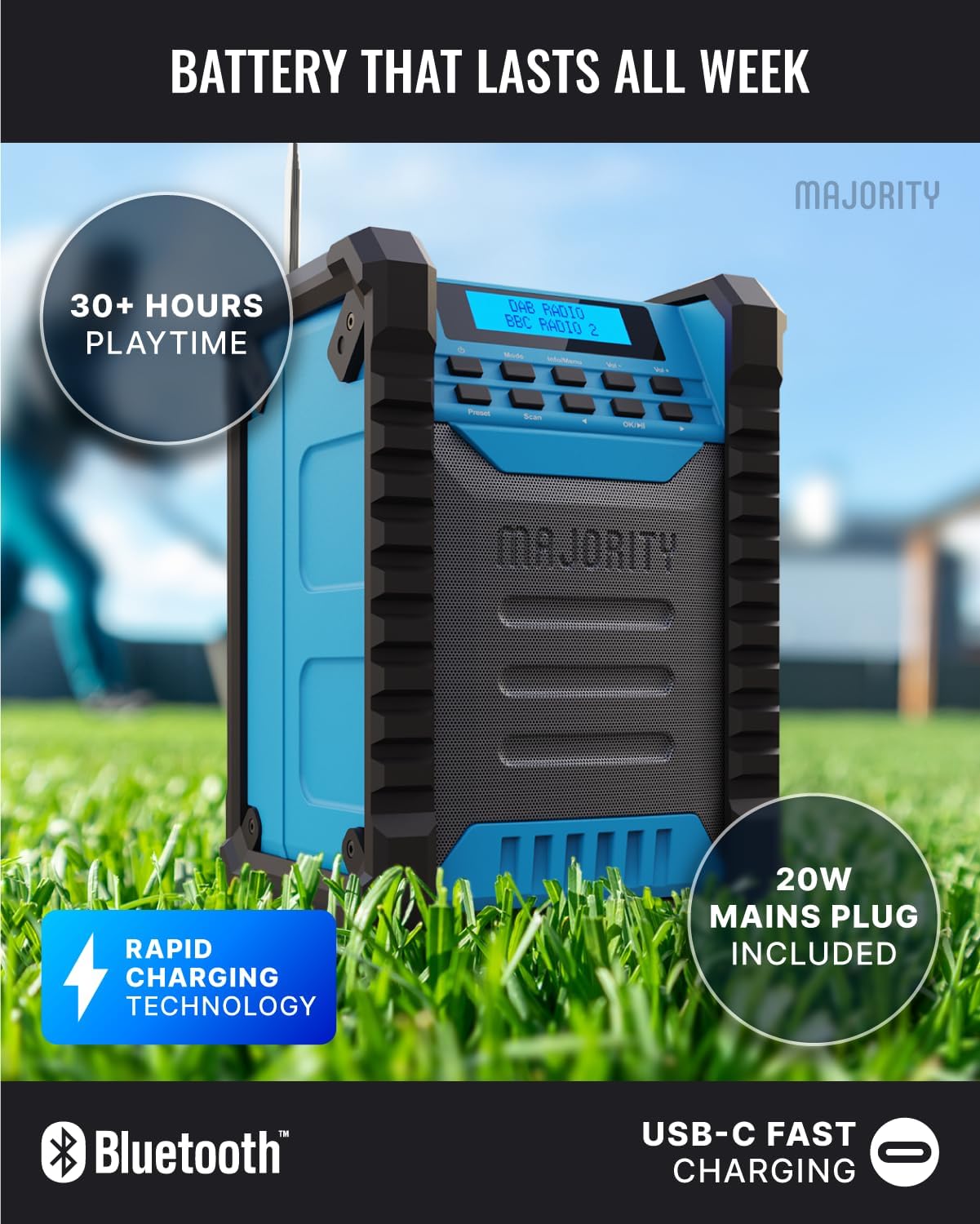 Baustellenradio mit Bluetooth & DAB+ Funktion