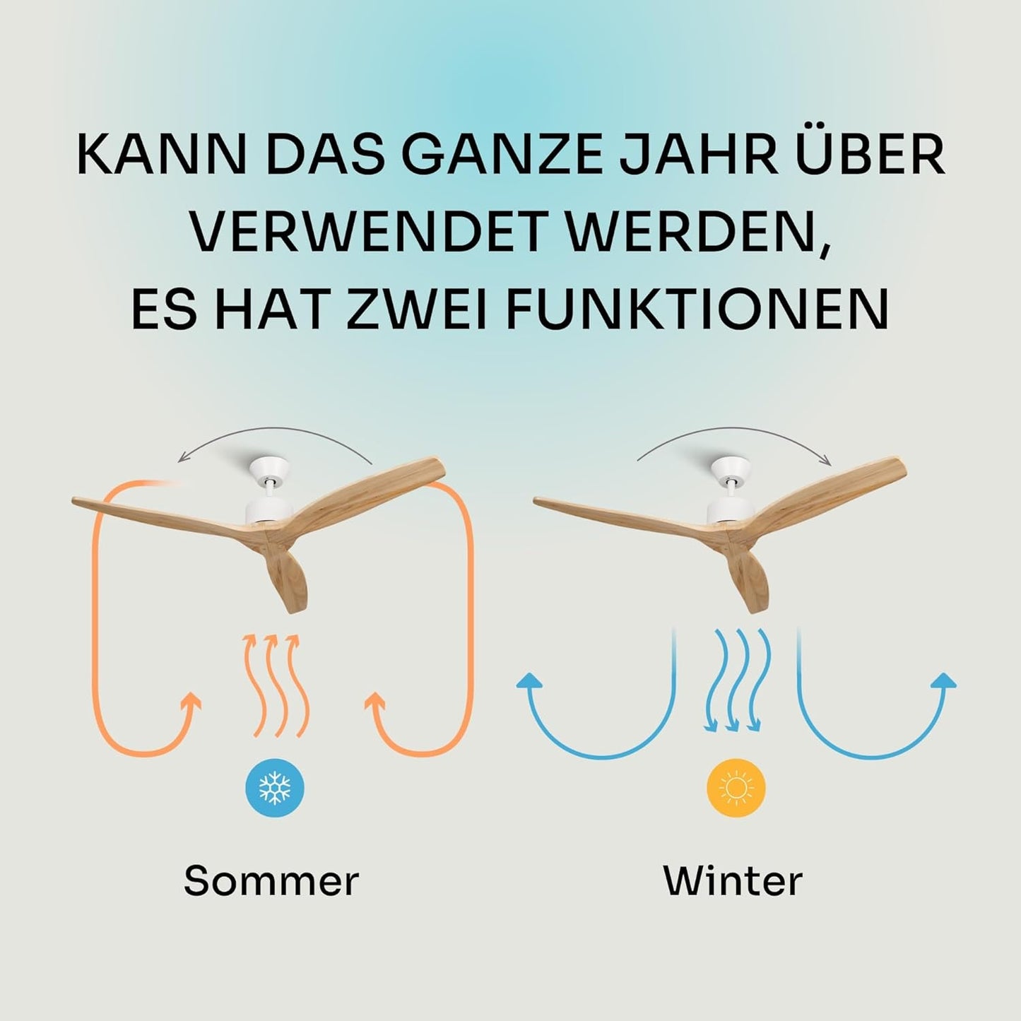 Deckenventilator mit Brizy-Fernbedienung, Hellbraun Ohne Licht