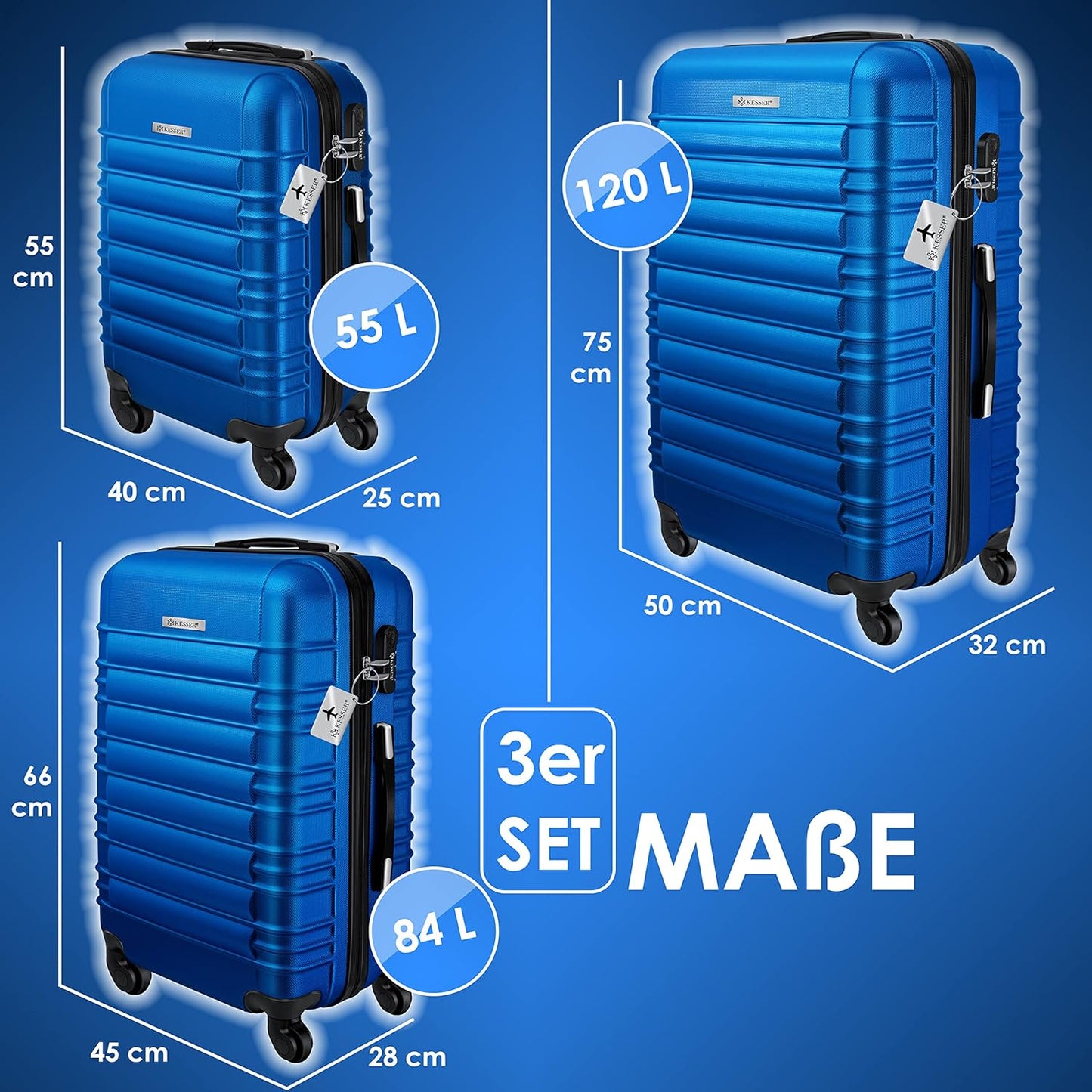 Hartschalenkoffer-Set, Blau