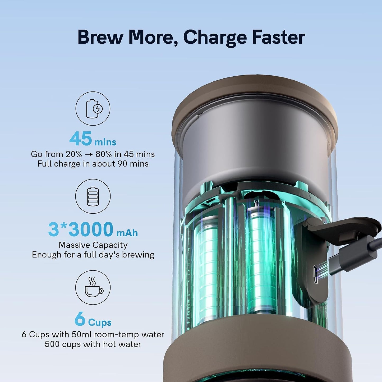 Mino tragbare Espressomaschine mit USB-C-Heizung, Moss Green