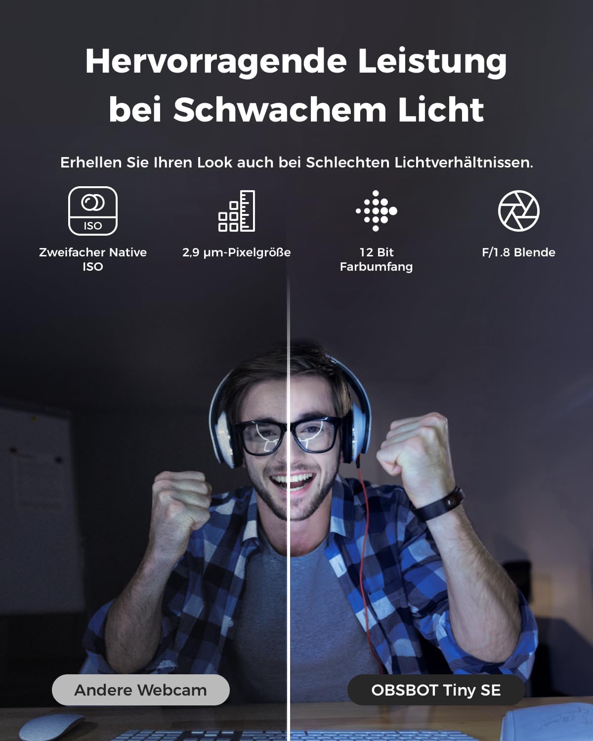 AI-Tracking Tiny SE Webcam 1080P für Streaming und Gaming, Tiny SE
