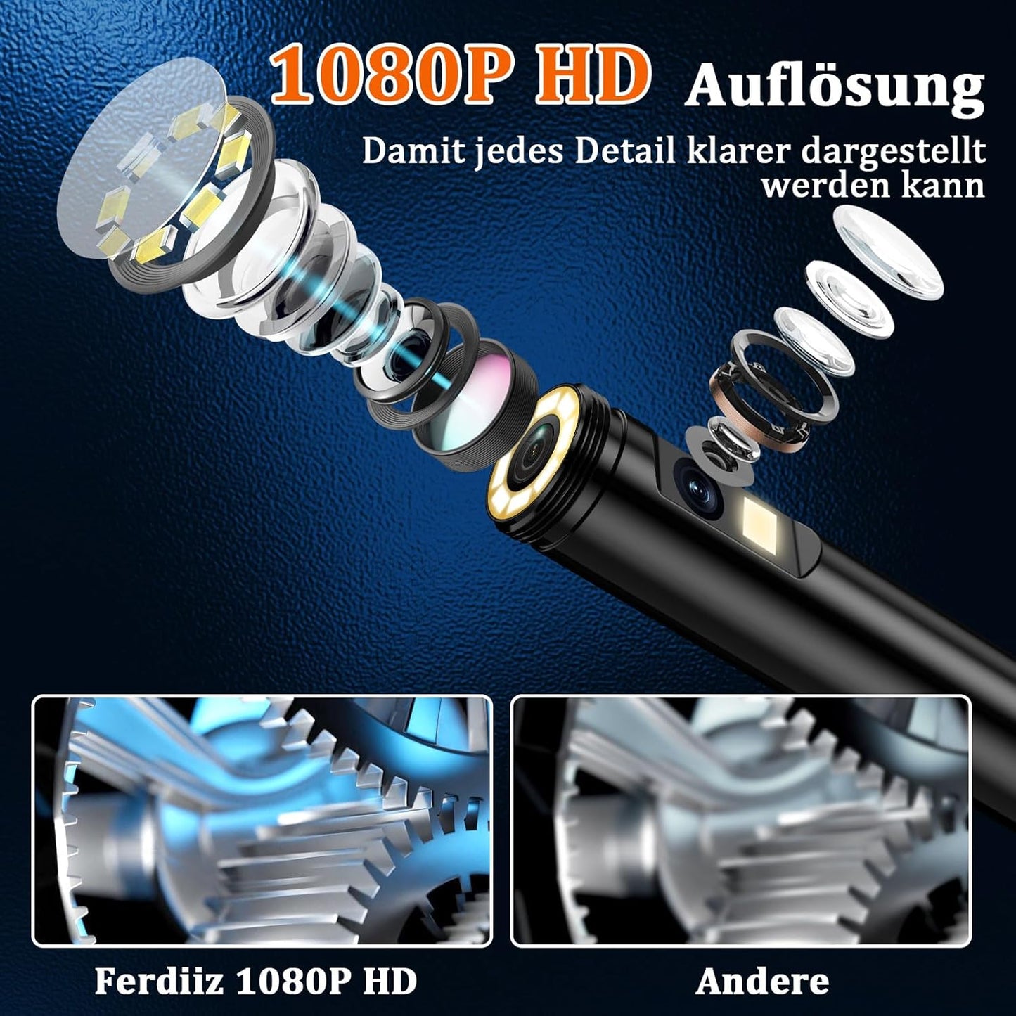 Endoskopkamera mit Licht, P430-5M-Dual Lens