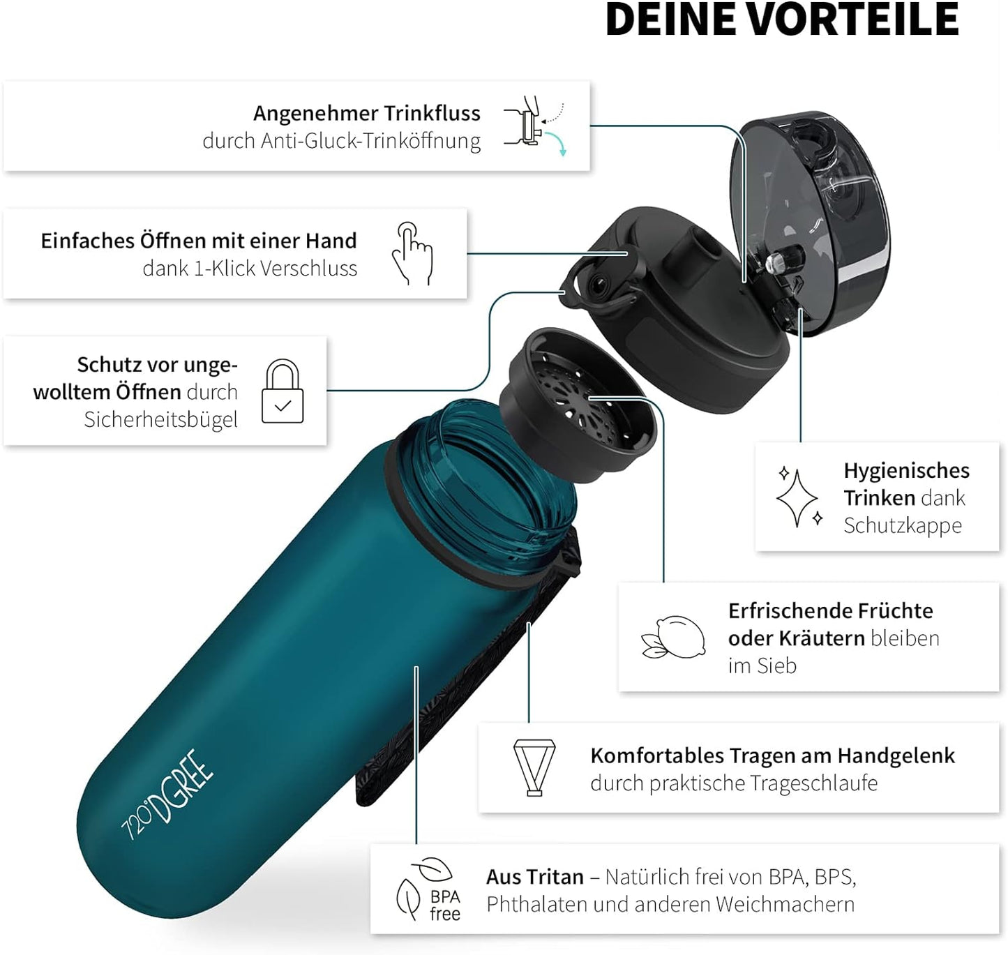 UberBottle Wasserflasche, 1000ml, 08 Smaragd Green - Grün | Softtouch