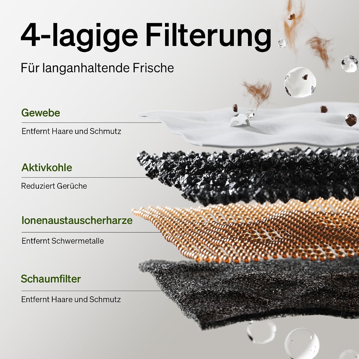 Kabelloser Katzenbrunnen mit App-Überwachung, Schwarz 3L