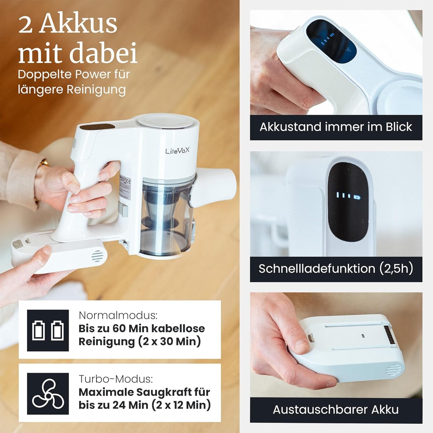 Akkustaubsauger mit HEPA-Filter, LEDs & 2 Akkus