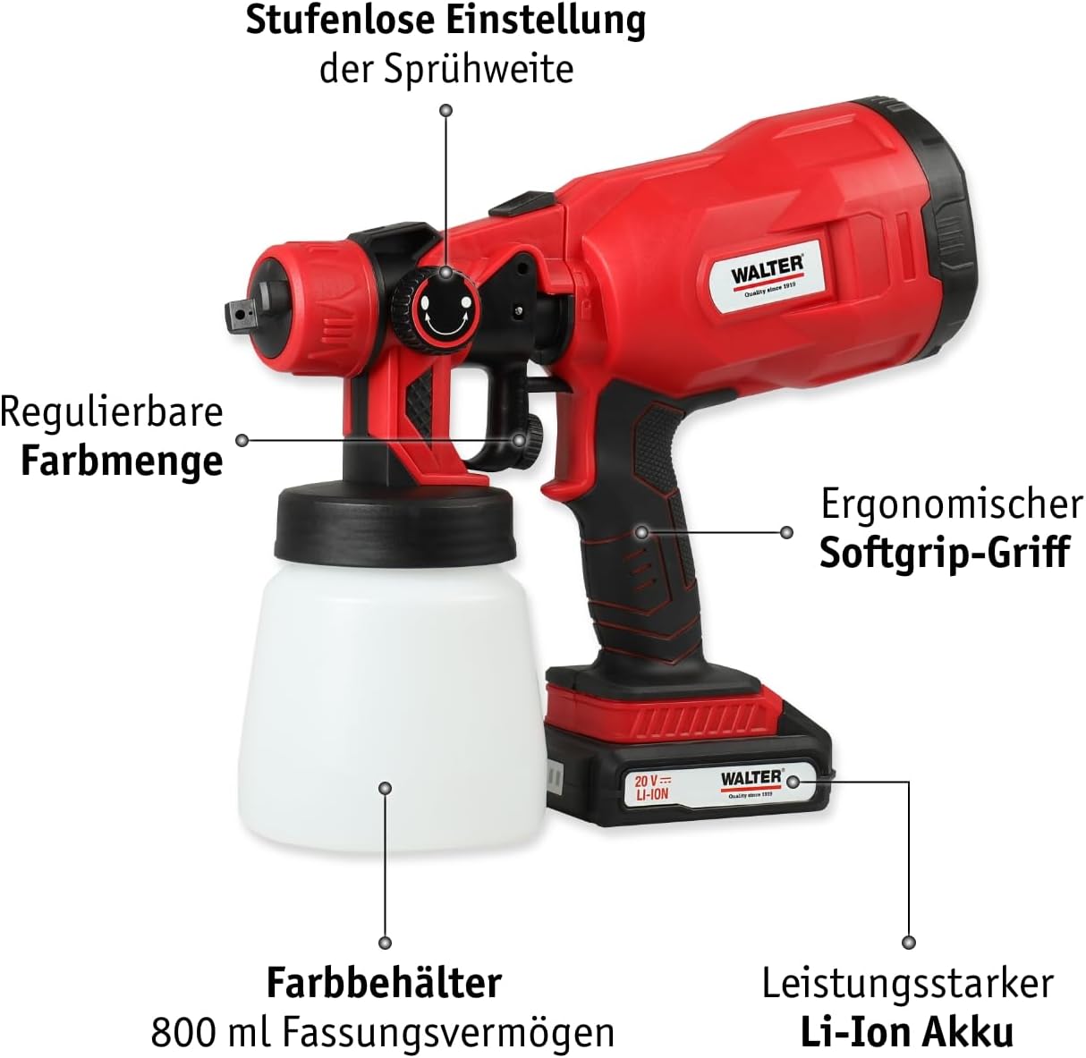 Akku-Farbsprühsystem inkl. Zubehör