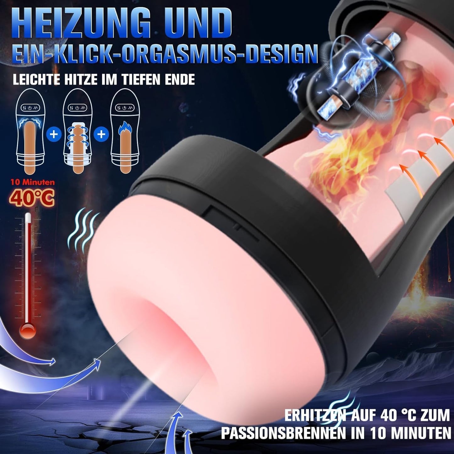 Elektrischer Masturbator mit Vibration und Saugmodi, Schwarz