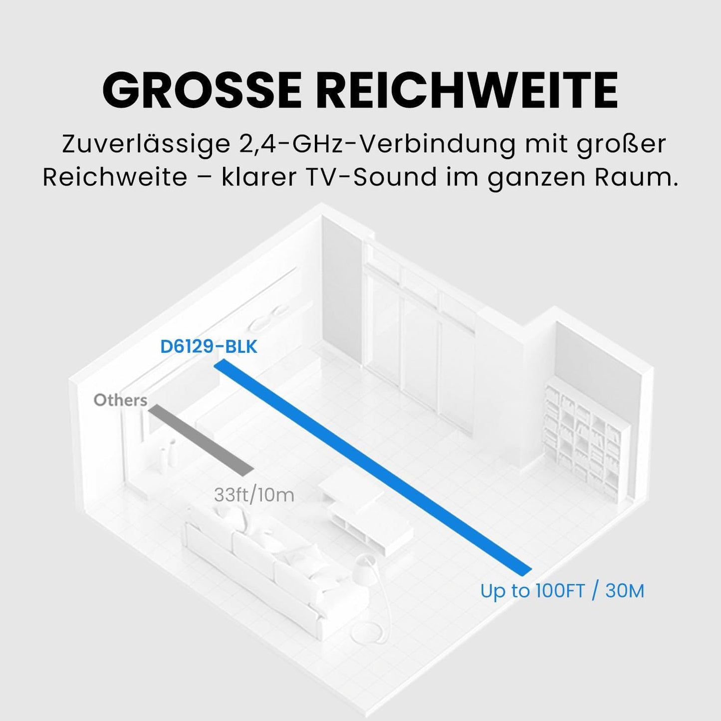 Kabellose TV-Kopfhörer WSHT-D6129-BLK Duet mit RF-Sender & Ladestation, Schwarz