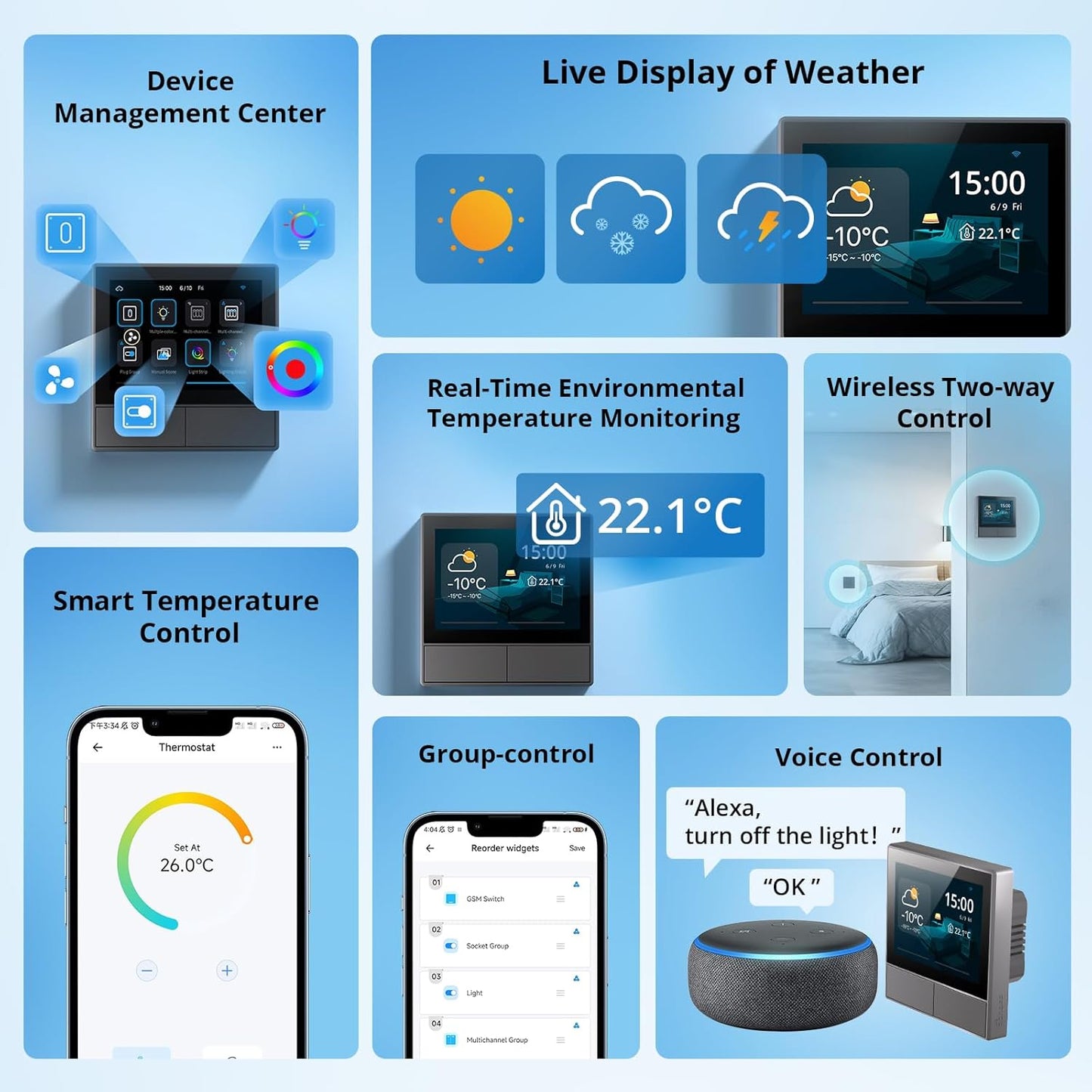 NSPanel Smart WiFi Wandschalter mit LED-Bedienfeld, Thermostat und Schalterfunktionen