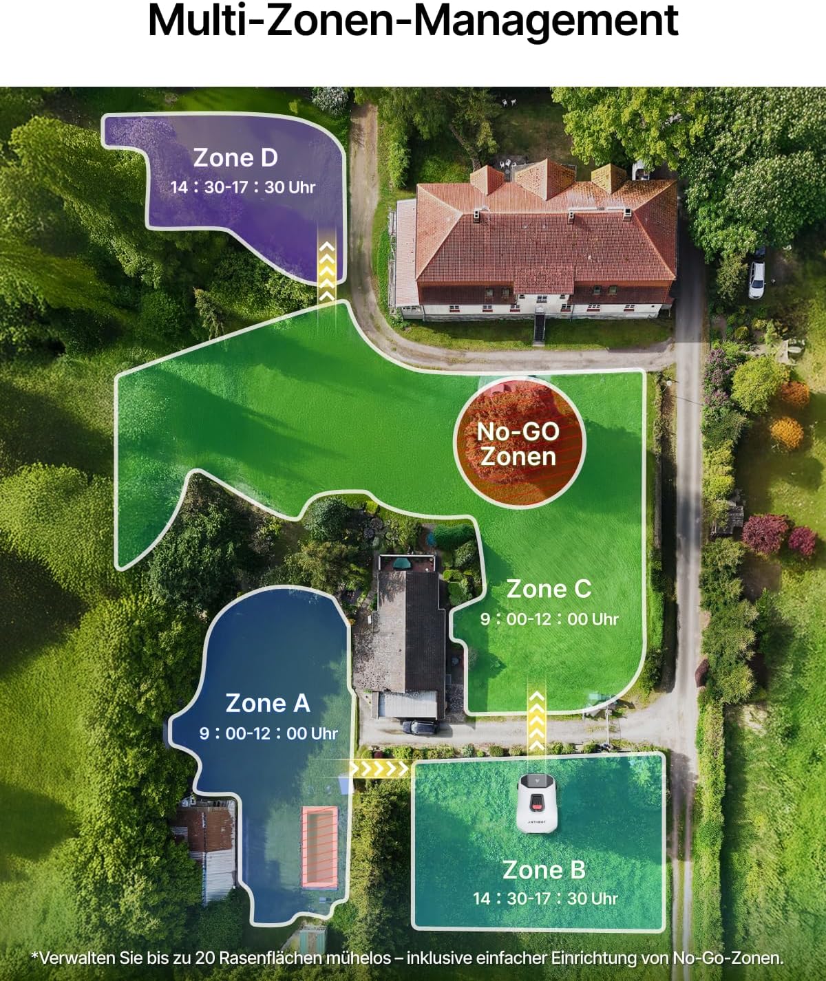 Mähroboter ohne Begrenzungskabel, 650 m², KI-Navigation, A-650 ㎡
