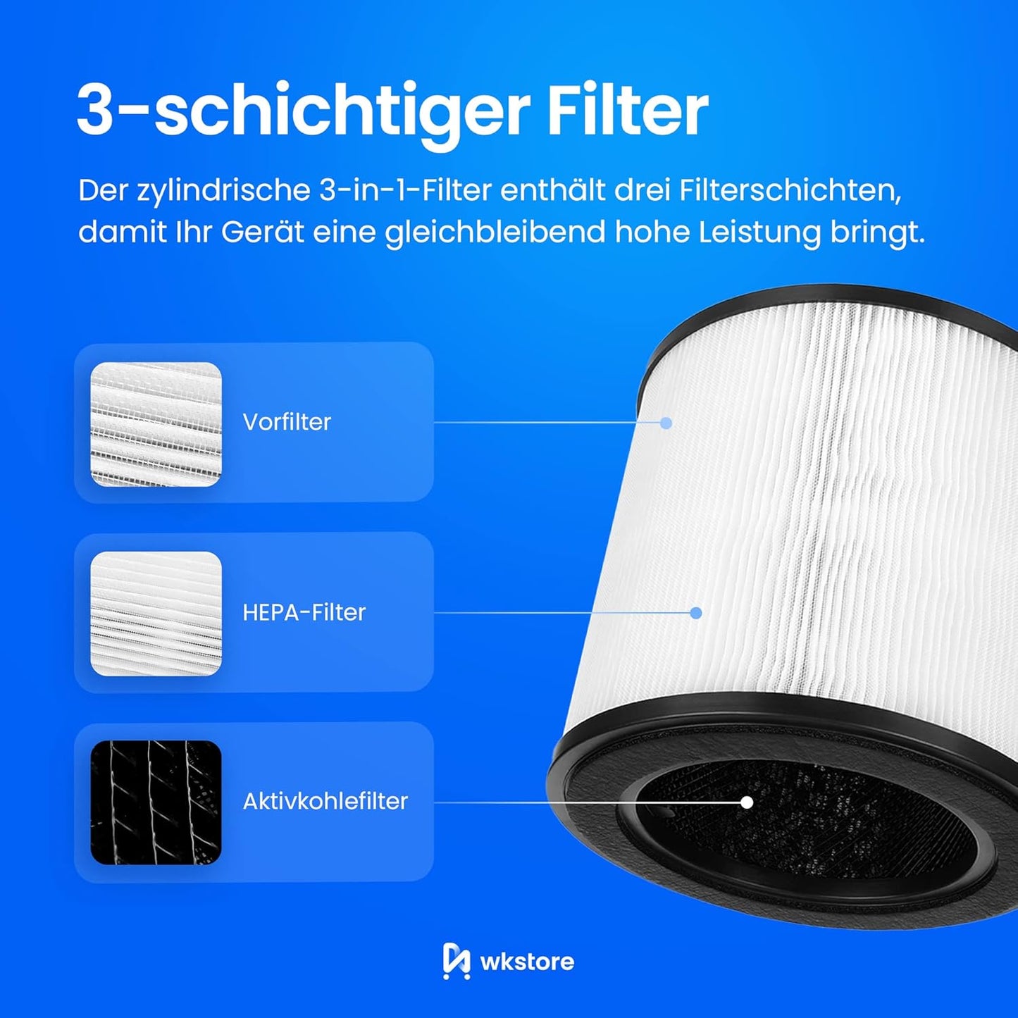 Ersatzfilter