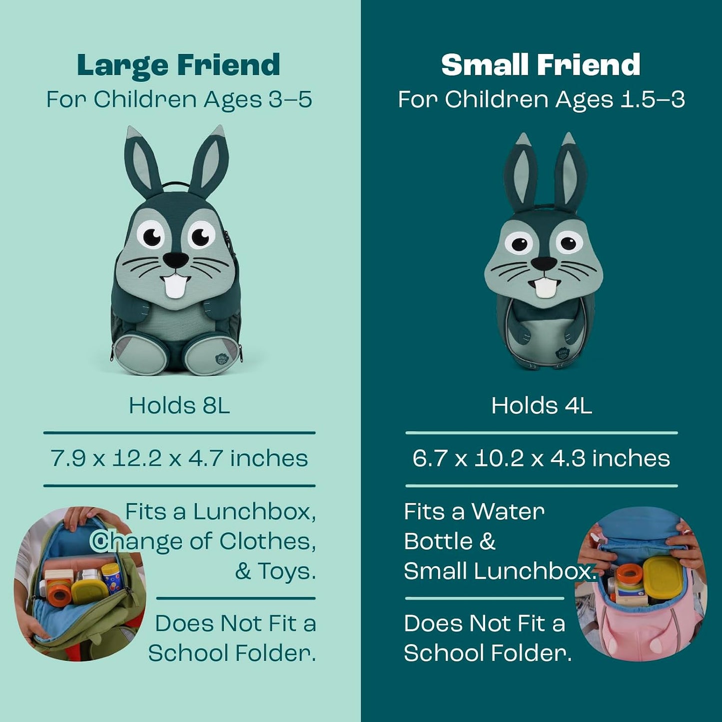 Kinderrucksack Grosser Freund, 8 L Hase - Türkis