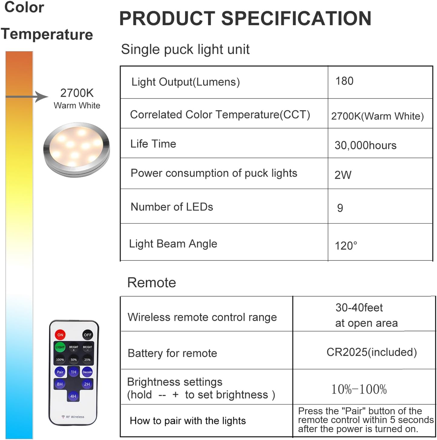 8er-Set LED-Schrankleuchten mit Fernbedienung, Warmweiss 2700k