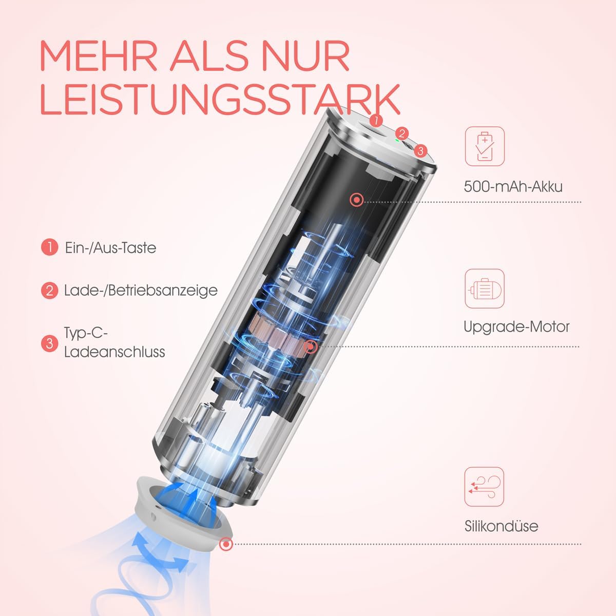 VS210 Handvakuumierer Set mit 5 Vakuumbeuteln, 1 Pumpe+5 Säcke