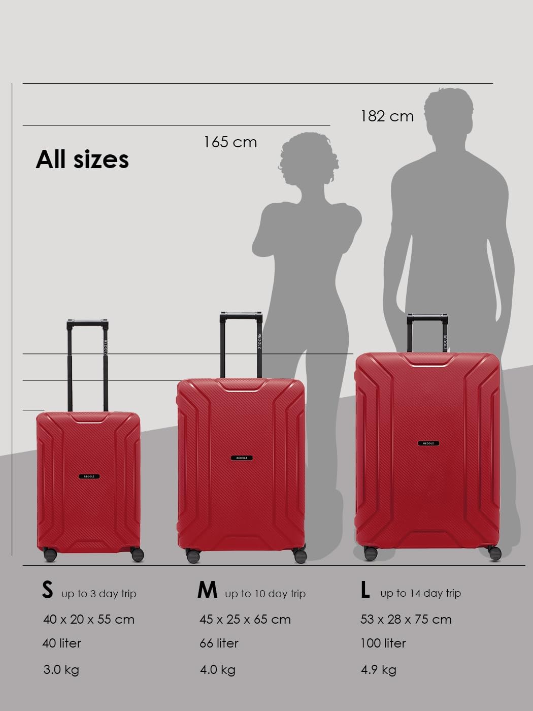 3-teiliges Kofferset Essentials, Classic Red Kofferset (3-teilig)