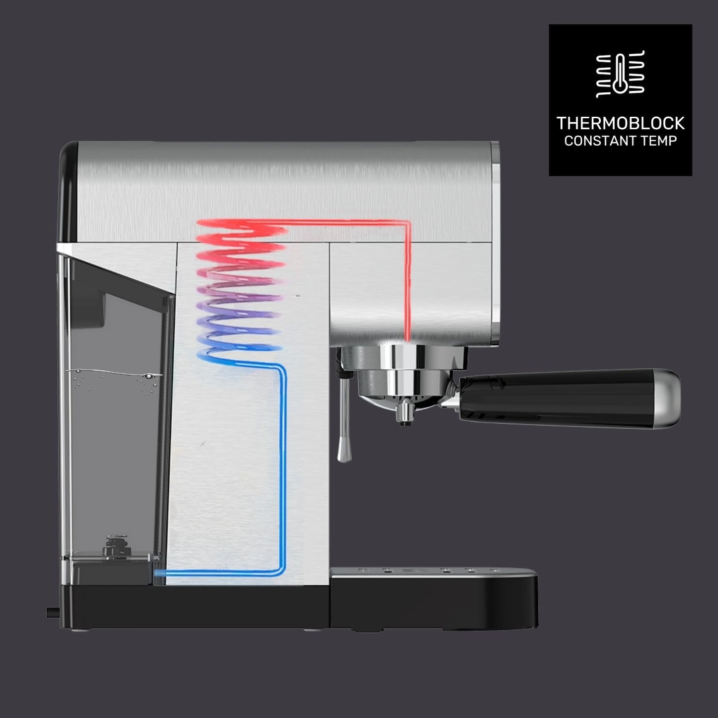 Espressomaschine 1350 W mit 20 bar und Thermoblock