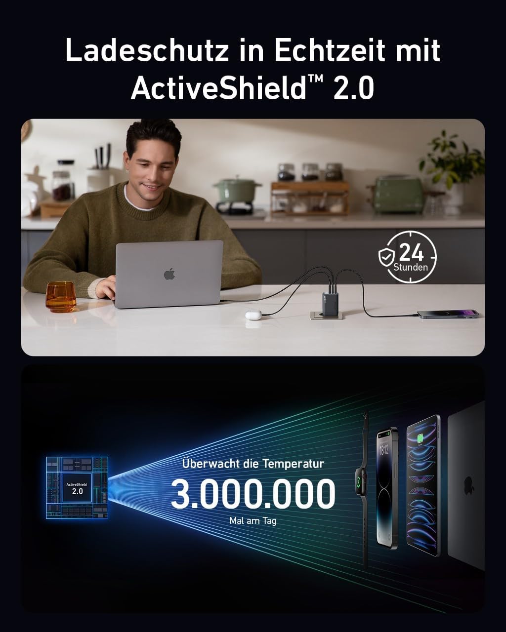 Prime GaN USB-C 3-Port PPS Schnellladegerät