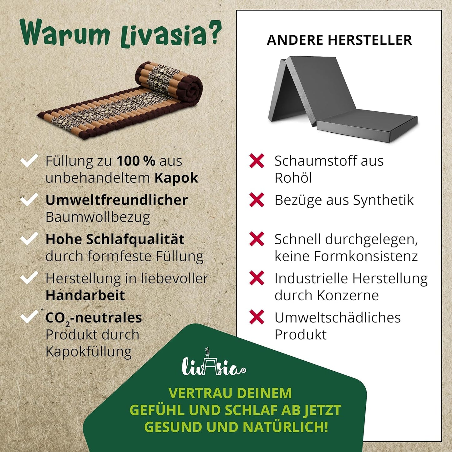 Rollmatratze für Gäste und Outdoor (200x50x4,5cm), S (200 x 50 cm) Braun/Elefanten