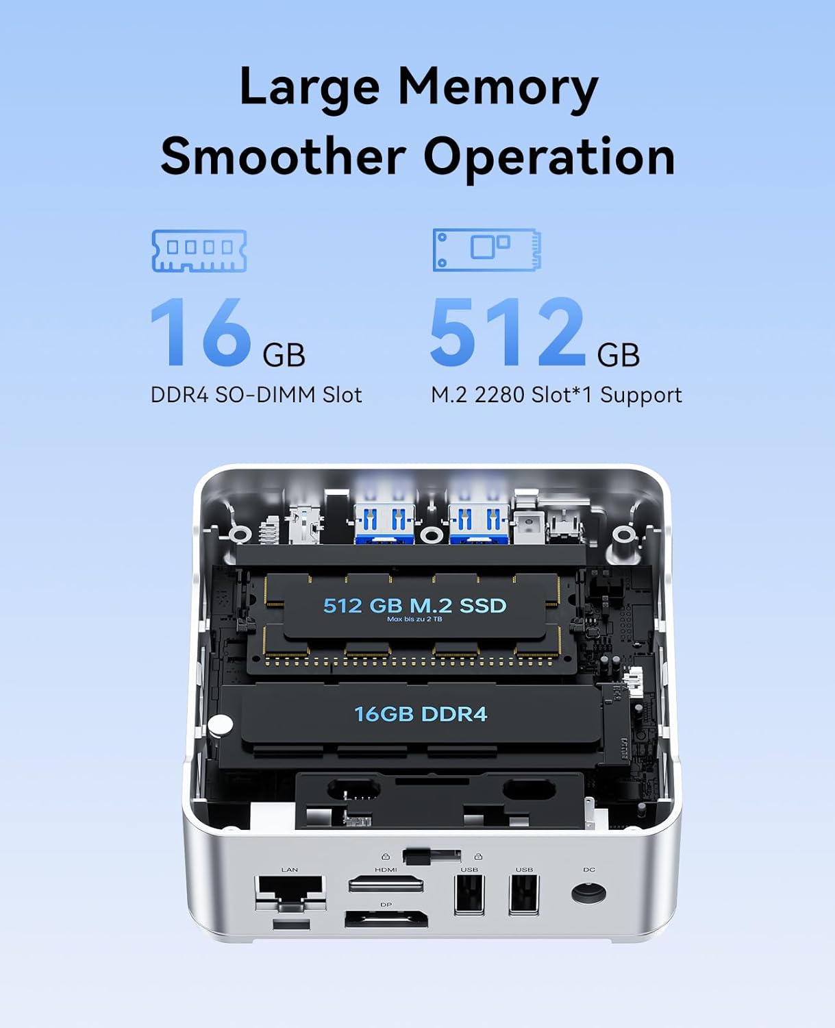 Essenx E2 Mini PC mit 4K Dual Display, 16GB RAM+512GB ROM