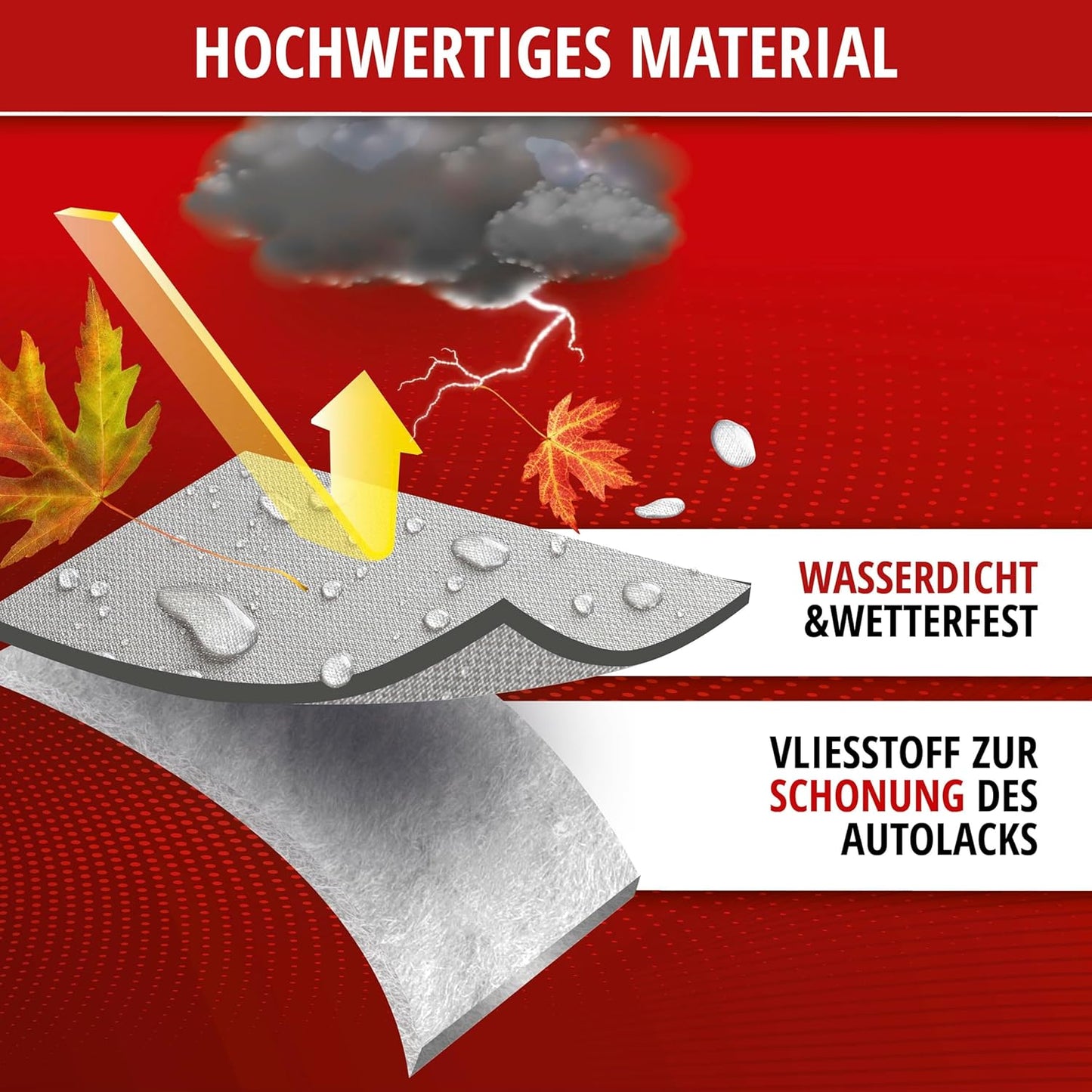 Wetterfeste Autoabdeckplane, Grösse L Halbgarage