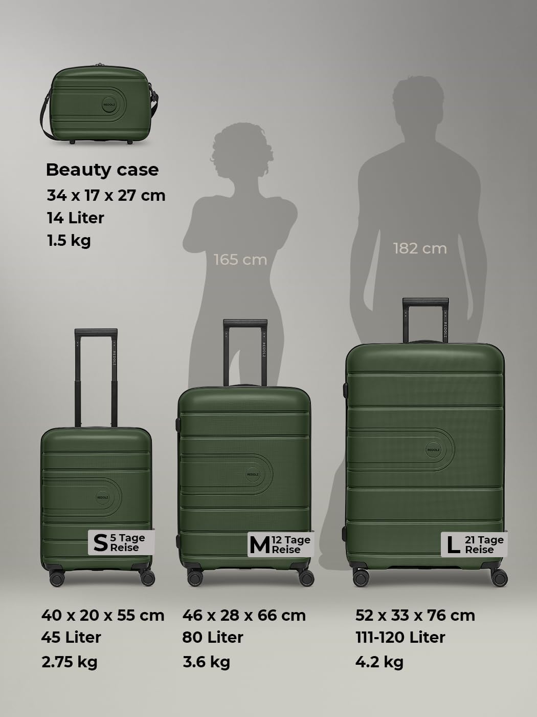 3-teiliges Koffer-Set Essentials 11, Olive Kofferset+ (3-teilig) erweiterbar