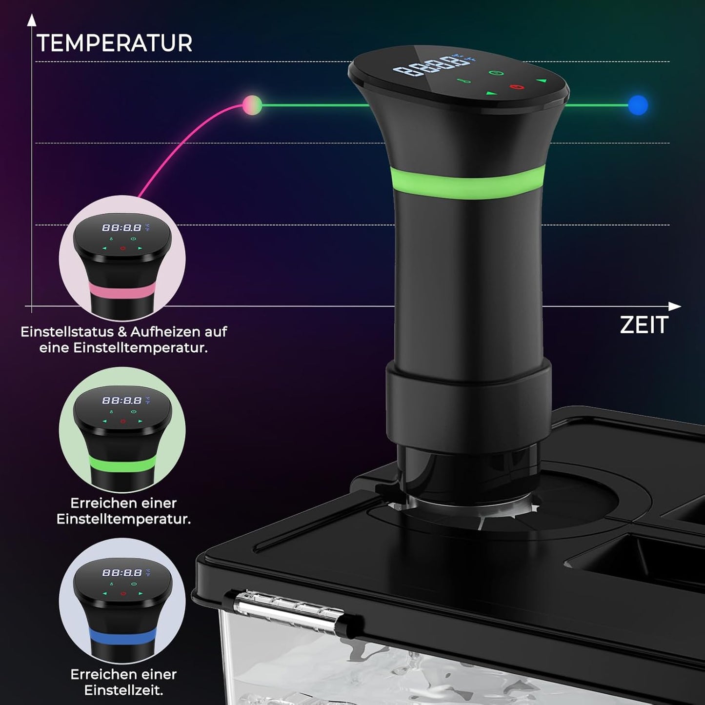 Sous Vide Stick mit LCD Touchdisplay