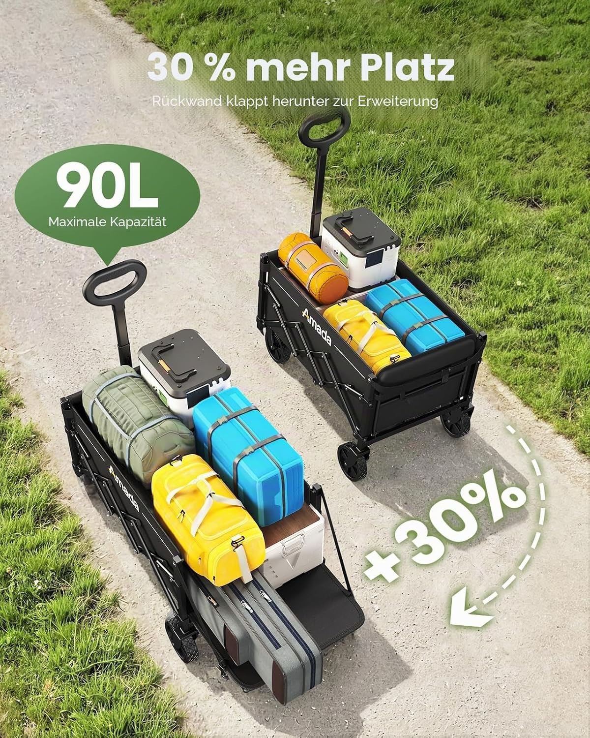 Faltbarer Bollerwagen, Schwarz