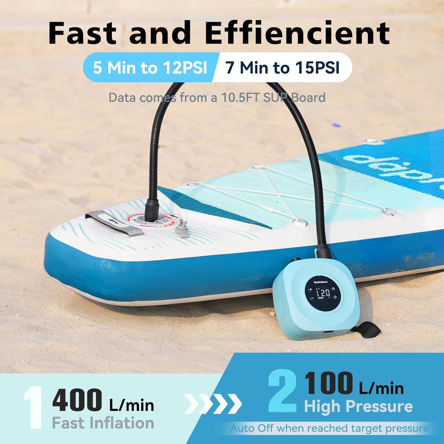Elektrische SUP Pumpe, Blau
