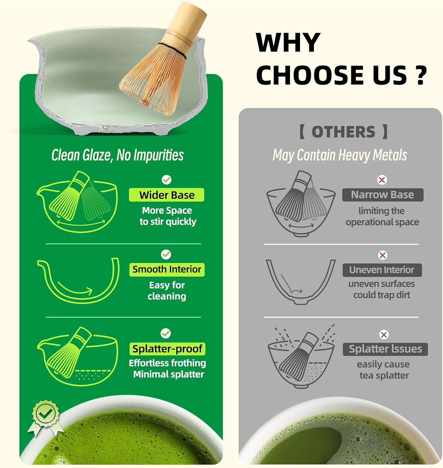 7-teiliges Matcha Teezeremonie-Set, Hellgrün mit Schwarzer Naht