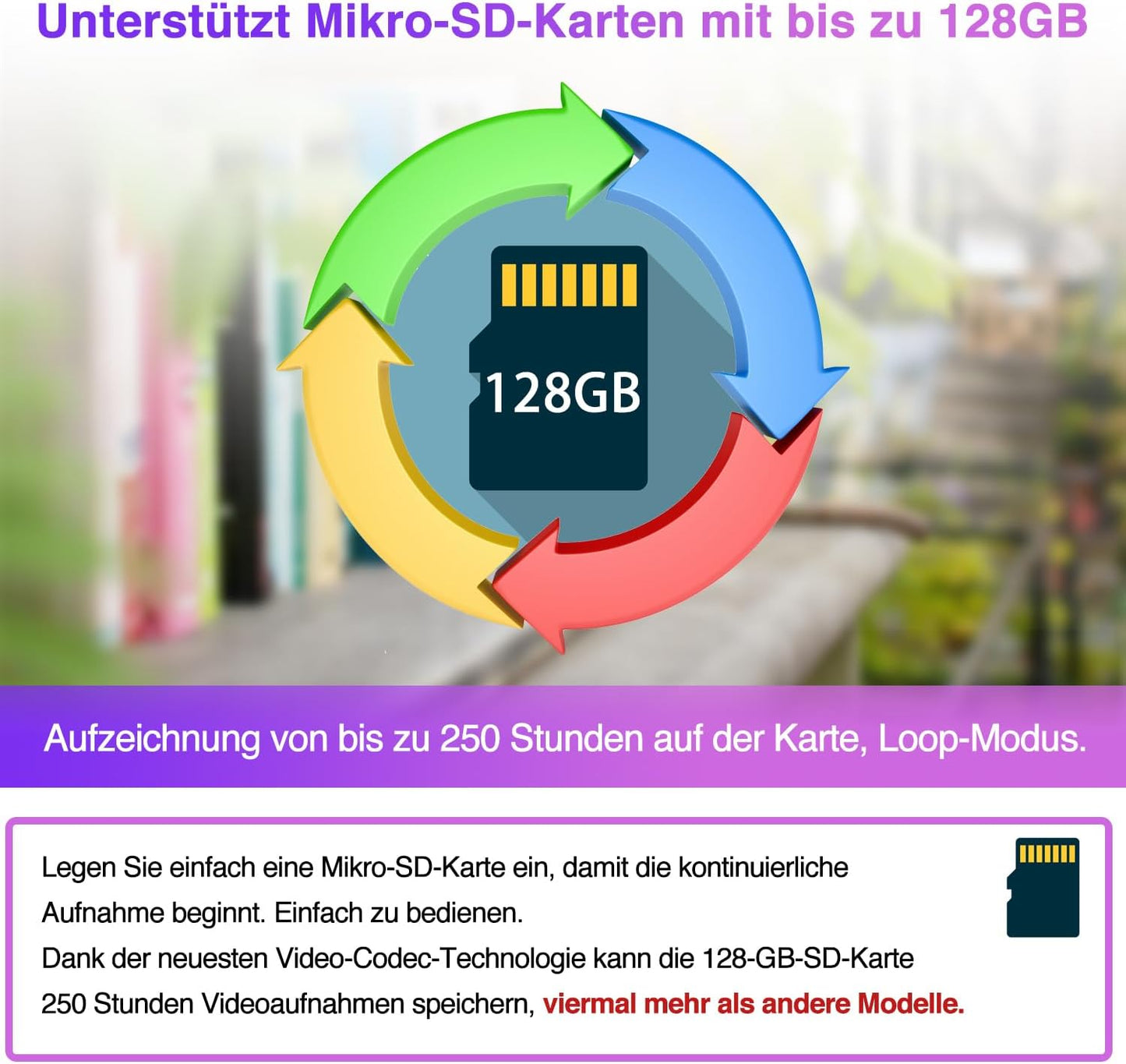 Überwachungskamera mit Bewegungserkennung