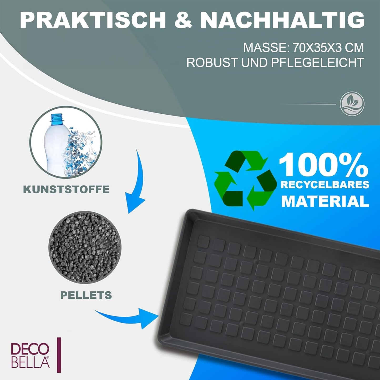 2 Stück Schuhabtropfschale | Schuhtablett Grau | 70x35x3 cm Schuhwanne, 2 Stück (70 x 35 x 3 cm)