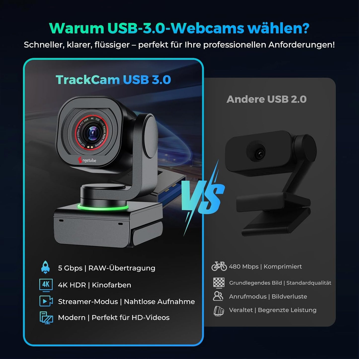 4K Webcam mit Gestensteuerung und AI-Tracking, 871