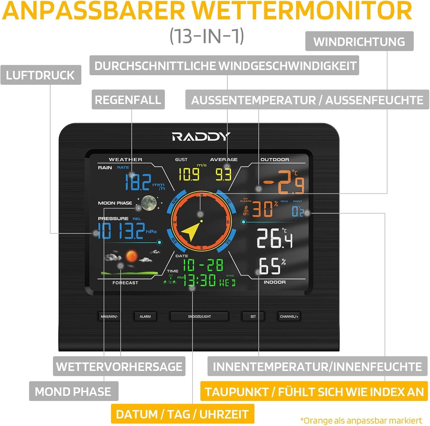Funk Wetterstation WF-100C Lite