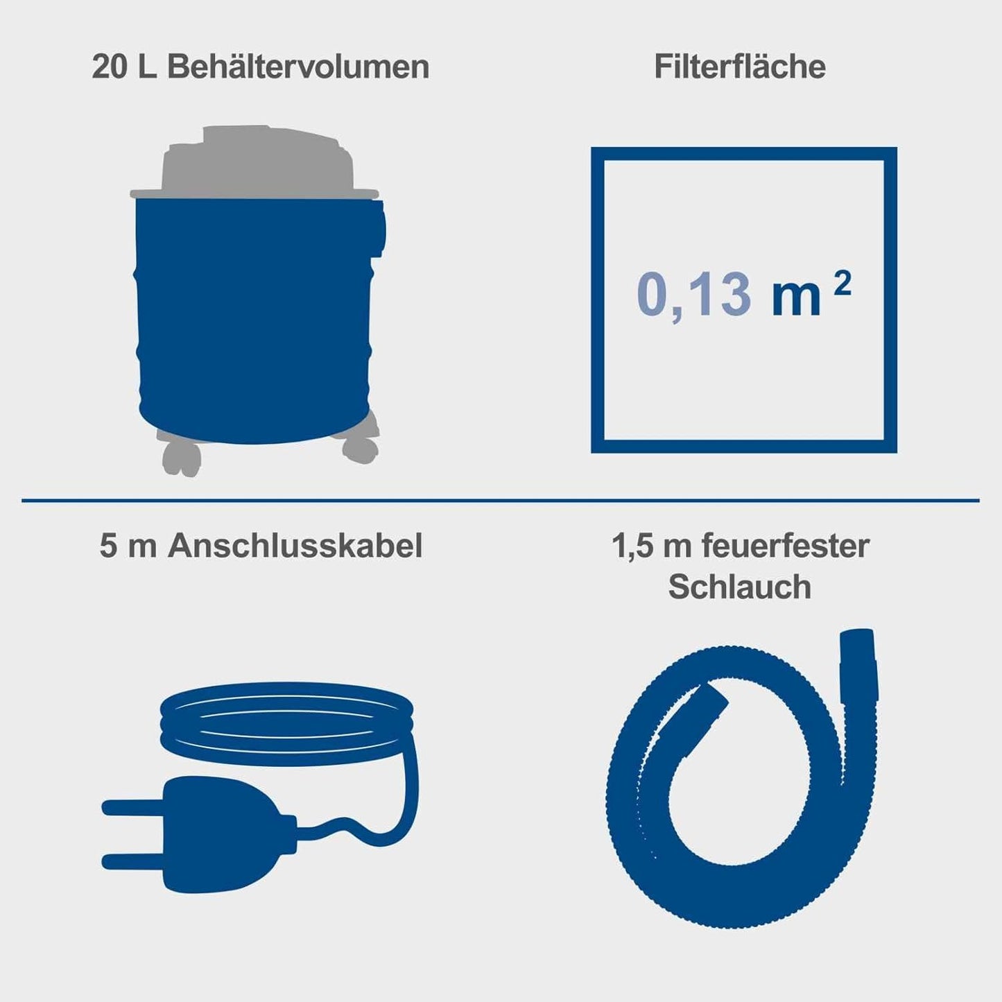 Aschesauger AVC20 mit Filterreinigung (1200W)